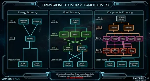 Imagine 1