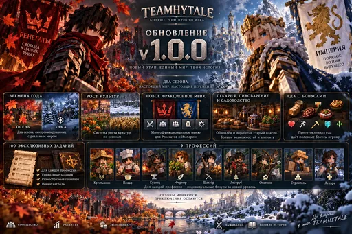 Captură de ecran 3. TEAMHYTALE - СДЕЛАЙ СВОЙ ВЫБОР Выбери сторону. Оставь свой след в истории.